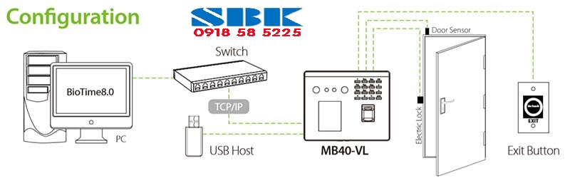 Giá Máy chấm công khuôn mặt vân tay Wifi ZKTECO MB40-VL