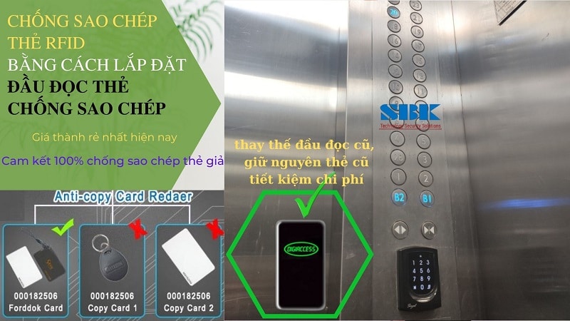 Chống sao chép thẻ RFID bằng cách lắp đặt đầu đọc thẻ chống sao chép