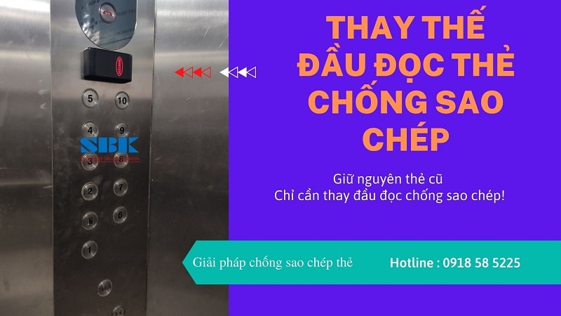 Đầu đọc thẻ chống sao chép là gì