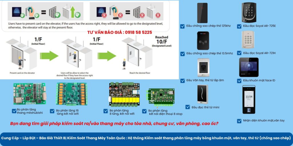 Hệ thống Kiểm soát thang máy bằng khuôn mặt, vân tay, thẻ từ